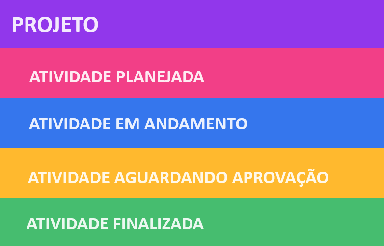 Cores das atividades2